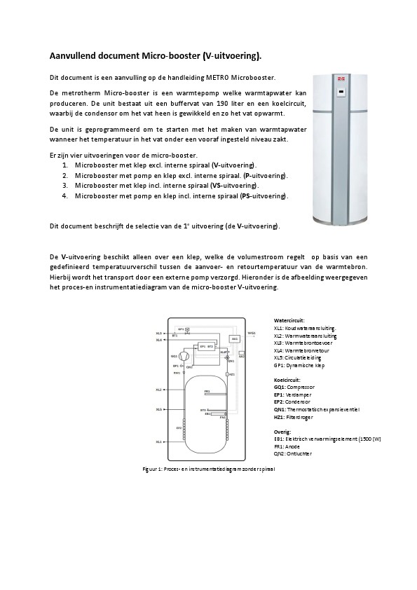 Presentatie document